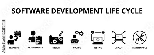 Canvastavla Software development life cycle banner web icon vector illustration concept of s