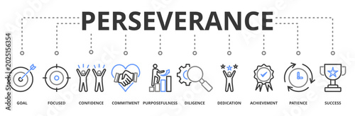 Foto Perseverance banner vector illustration concept with icon of goal, focused, conf
