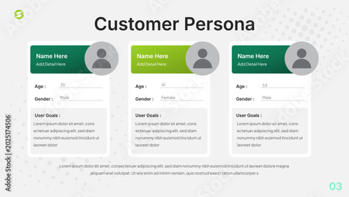 Customer Persona