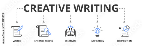 Tableau sur toile Creative writing banner vector illustration concept with icon of writer, literar