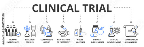 Foto Clinical trial banner vector illustration concept with icon of human participant
