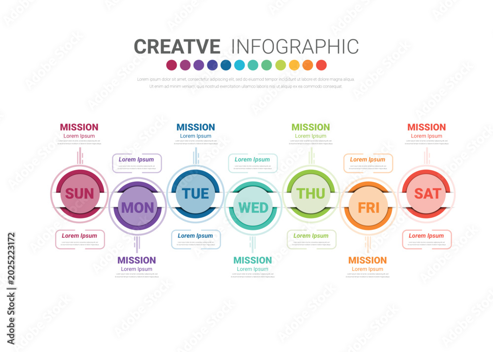 Naklejka premium weekly planner, Timeline business for 7 day, Presentation business can be used for Business concept with 7 options, steps or processes.