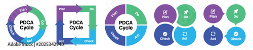 PDCA cycle diagram collection in flat design style isolated on white. Plan, Do, Check, Act infographic templates featuring circular flows, square arrows, and process loop steps.