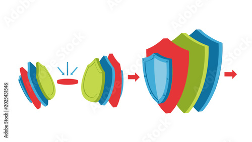 Foto Layered shields progress from small to large, with arrows showing movement and c