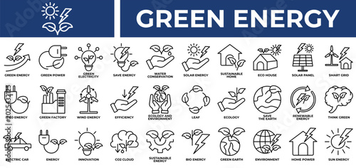 Green Energy icon set collection. Containing think, efficiency, geography, performance, solar, globe, resource .Line vector icons collection