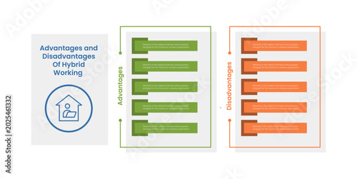 Hybrid workplace comparison infographic template banner with advantage and disadvantage table box comparison opposite for slide presentation