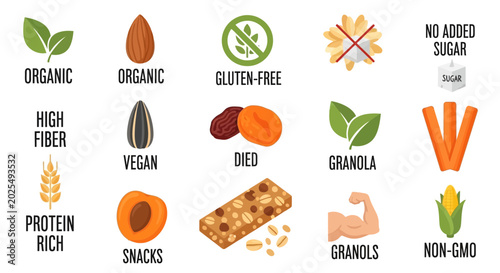Bild auf Leinwand Comprehensive set of healthy eating icons detailing nutritional benefits and nat