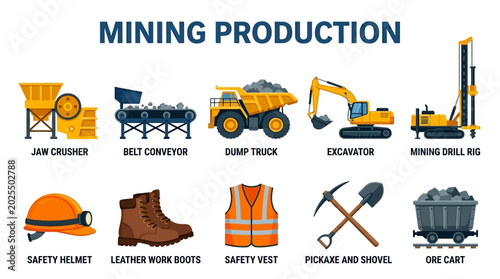 Bild auf Leinwand Mining Equipment and Safety Gear Collection for Mineral Extraction Industry