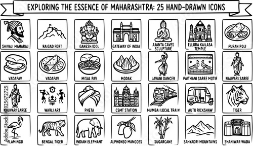 Bild auf Leinwand Maharashtra Travel  Culture: 25 Hand-Drawn Black  White Line Art Icons of Indian Landmarks, Food, Animals, and Heritage Symbols