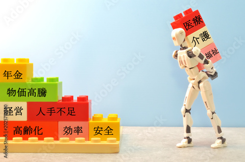 医療、介護、福祉をAIが救う