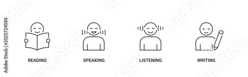 Obraz na płótnie Basic Language Skills icon set containing reading, speaking, listening and writi