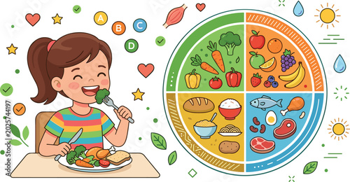 Fotografie Cute girl eating healthy balanced food from plate infographic chart with vegetab