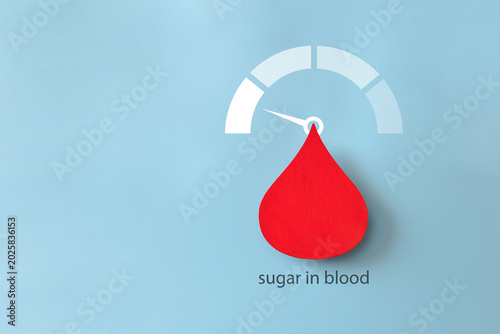 Fotografía Blood Sugar Level Scale Indicator