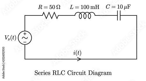 Bild auf Leinwand Series RLC circuit diagram with voltage source resistor inductor and capacitor