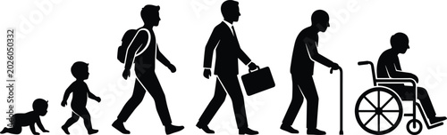 Photography Human life stages, silhouette of a monkey, toddler, young businessman, elderly w
