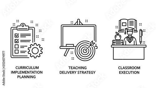 Curriculum implementation planning teaching delivery strategy classroom execution icons for education management and academic programs with learning process online education icon set education