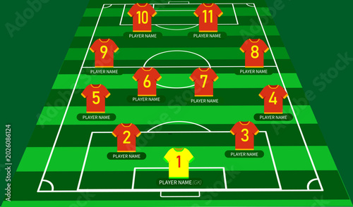 Εκτύπωση καμβά Football formation tactic board on green field players placements on field playe
