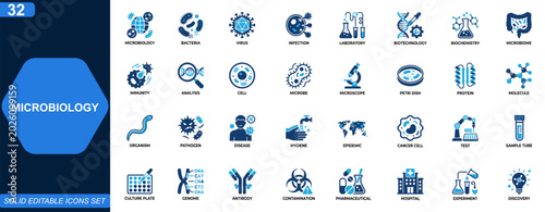 Foto Microbiology and laboratory research icon set