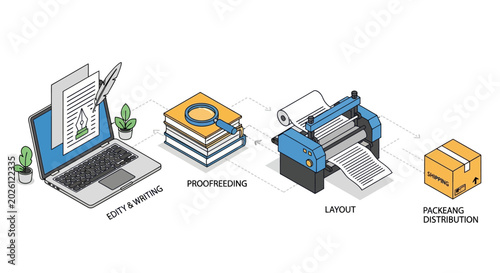 Konstfotografi An isometric illustration showing the professional publishing and printing workf