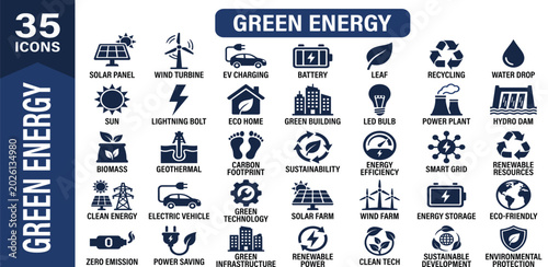 Green energy solid icon set featuring renewable solar wind power, ecology sustainability nature, recycling eco environment, and clean alternative electric editable vector icons.