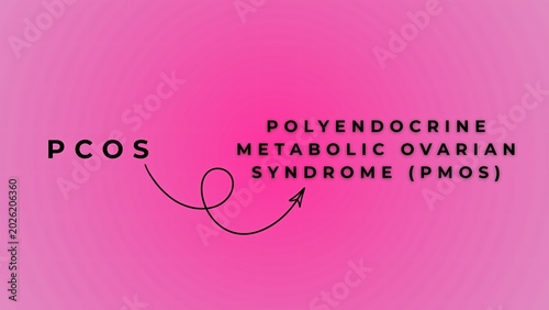 Konstfotografi Why is PCOS changing to PMOS? Explore the shift to Polyendocrine Metabolic Ovarian Syndrome and what it means for your hormonal, metabolic, and reproductive health care