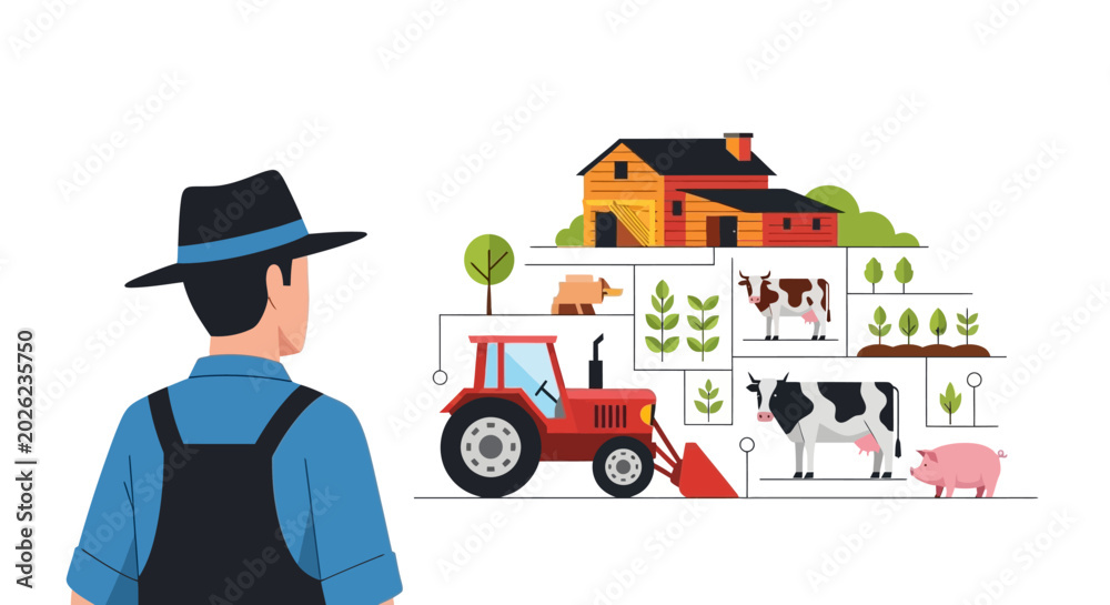 Obraz premium Farmer Planning a Sustainable Farm with Modern Technology.