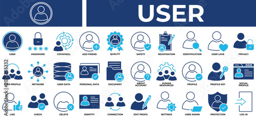 User icon set collection. Containing individuality, partner, operator, profile, personal, writing, identification .Solid vector icons collection