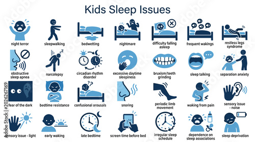 Fotografía Children sleep problems and disorders illustrated collection of icons representi