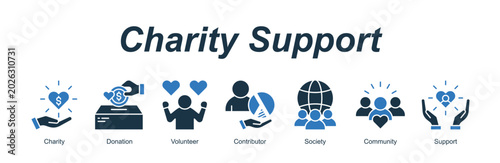 Bild auf Leinwand Charity Support web banner icon concept for with icon of Charity, Donation, Volunteer, Contributor, Society, Community, Support