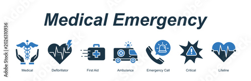 Tableau sur toile Medical Emergency web banner icon concept for with icon of Medical, Defibrillator, First Aid, Ambulance, Emergency Call, Critical, Lifeline