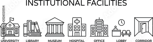 Cuadro en lienzo Institutional facilities outline icon collection with university library hospita