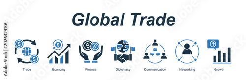 Foto Global Trade web banner icon concept for with icon of Trade, Economy, Finance, Diplomacy, Communication, Networking, Growth