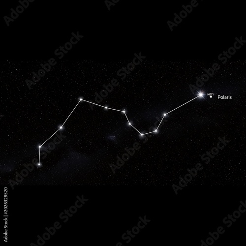 Little dipper constellation with bright north star in deep space