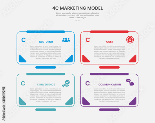 4C marketing model infographic outline style with 4 point template with round rectangle box with full accessories badge for slide presentation