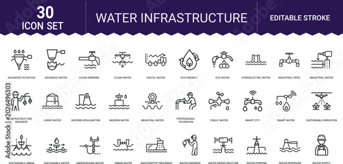 Water infrastructure icon set includes filtration supply treatment and engineering symbols.