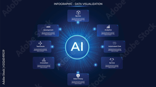 Photography Futuristic infographic