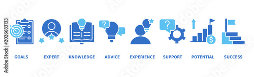 Tableau sur toile Consulting banner web icon vector illustration concept for business consultation