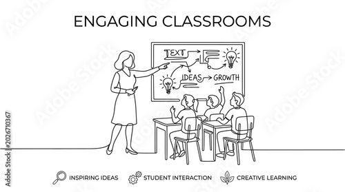 Tableau sur toile Continuous line art illustration of a teacher instructing students in a classroom setting