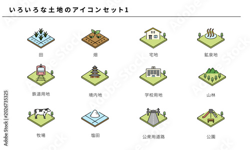 Tableau sur toile いろいろな土地（地目）のシンプルカラーアイコンセット1、ベクター素材