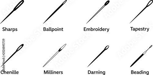 Photography Professional sewing needle vector icon set including sharps ballpoint embroidery