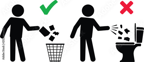 Bilde på lerret Waste disposal icons set, correct trash bin use and toilet misuse symbols, hygie