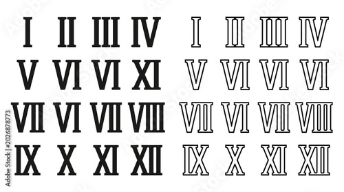 Cuadro en lienzo roman numerals numbers one through twelve black on white