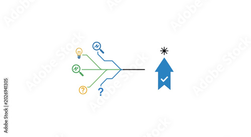 A flowchart diagram with question marks and a blue arrow.