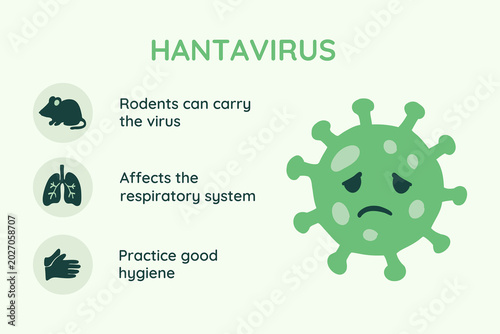 Photos Hantavirus pulmonary syndrome is a rare but deadly viral infection