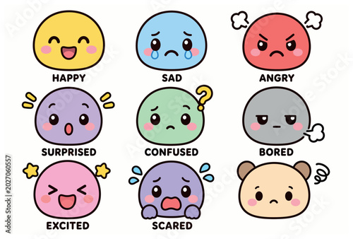 Quadro su tela Emotions faces cartoon characters.