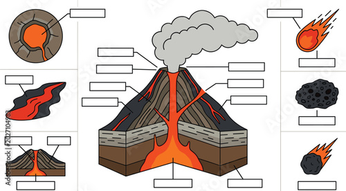Tableau sur toile Volcano Eruption Diagram Vector Infographic Template Featuring Cross Section Vie