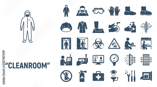 Comprehensive collection of flat vector icons representing professional cleanroom safety protocols and laboratory equipment maintenance procedures