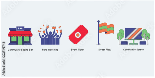 Flat design icon set illustrating community viewing and celebration, including a sports bar, fans, event ticket, street flag, and public screen. Vector illustration