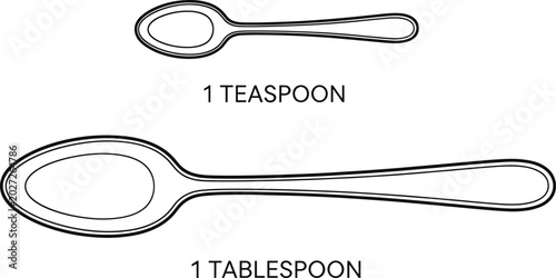 Obraz na płótnie Teaspoon and tablespoon outline comparison with measurement labels