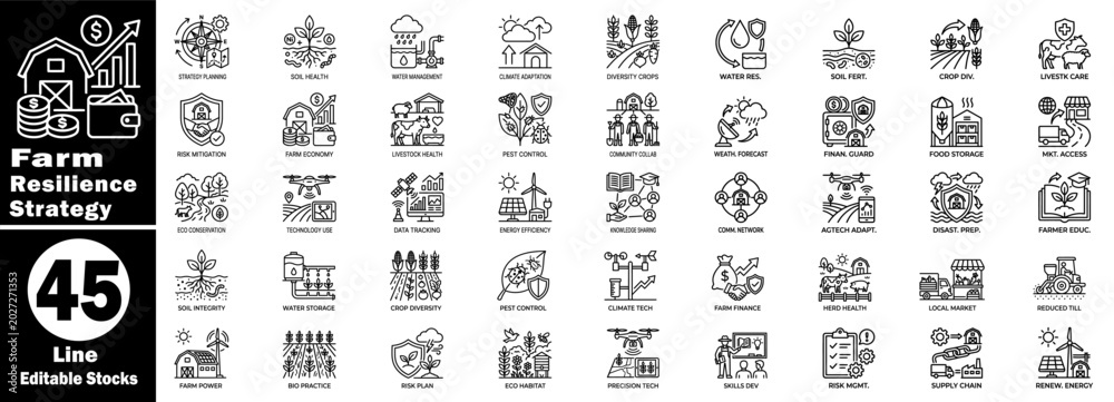 Foto Farm resilience strategy icons